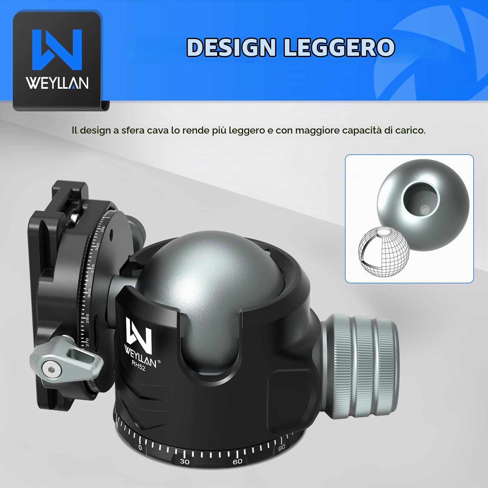 WEYLLAN Testa A Sfera Treppiede Fotocamera, Doppio Panorama 360 Gradi Testa Sfera Basso Profilo, Testa Treppiede Video Con 2 Piastre A Sgancio Rapido Compatibile Con Arca-Swiss, 30kg Di Portata