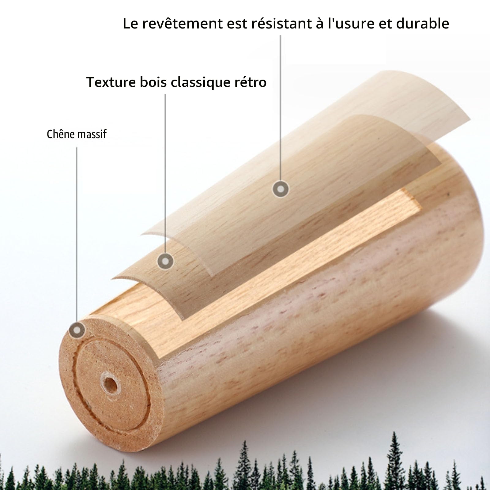 Lot de 4 Pieds De Meuble Bois,Pieds Coniques, Pieds De Table en Bois de Chêne Naturel Rond avec Vis pour DIY Meuble Sofa Fauteuil Canapé Lit Chaise Placards,Table De Nuit, Armoire, Tiroir(20 cm)