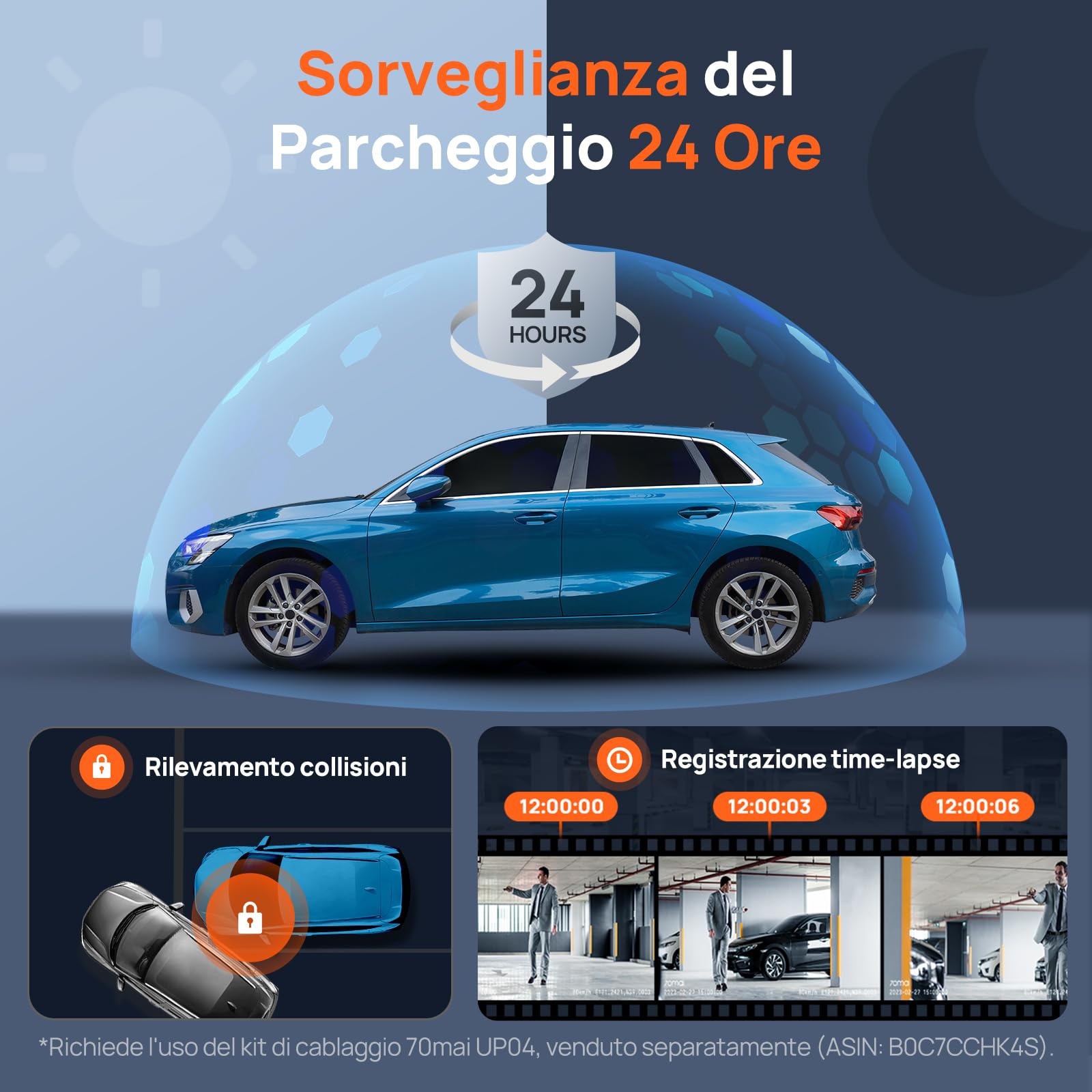 70mai Dash Cam 4K Omni, Dual-Channel 4K+1080P DashCam Auto 360 Gradi, Rilevamento Movimento AI, Visione Notturna, 5GHz WiFi6 GPS Telecamera per Auto, Modalità Parcheggio 24H, Controllo APP, Max 512G