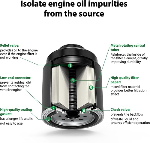 Miniatura 2 de Wisamic Juego de filtros diésel Cummins de 6.7 L de repuesto para Dodge Ram 2500 3500 4500 5500 6.7 L Cummins Turbo Diesel, juego de separadores de