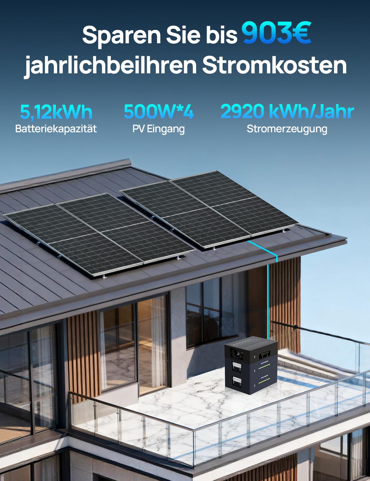 ECO-WORTHY ECOVIS Balkonkraftwerk mit Speicher 5120Wh Solar Komplettset