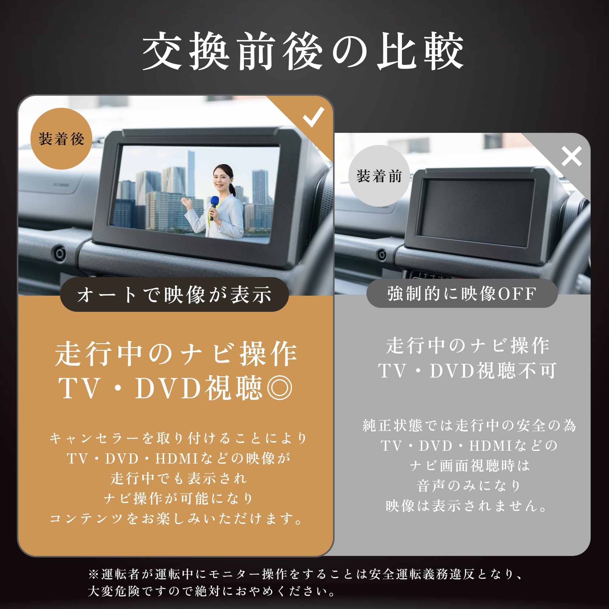Amazon | Runa Shop テレビキャンセラー MZ609118 MZ609119 9インチ