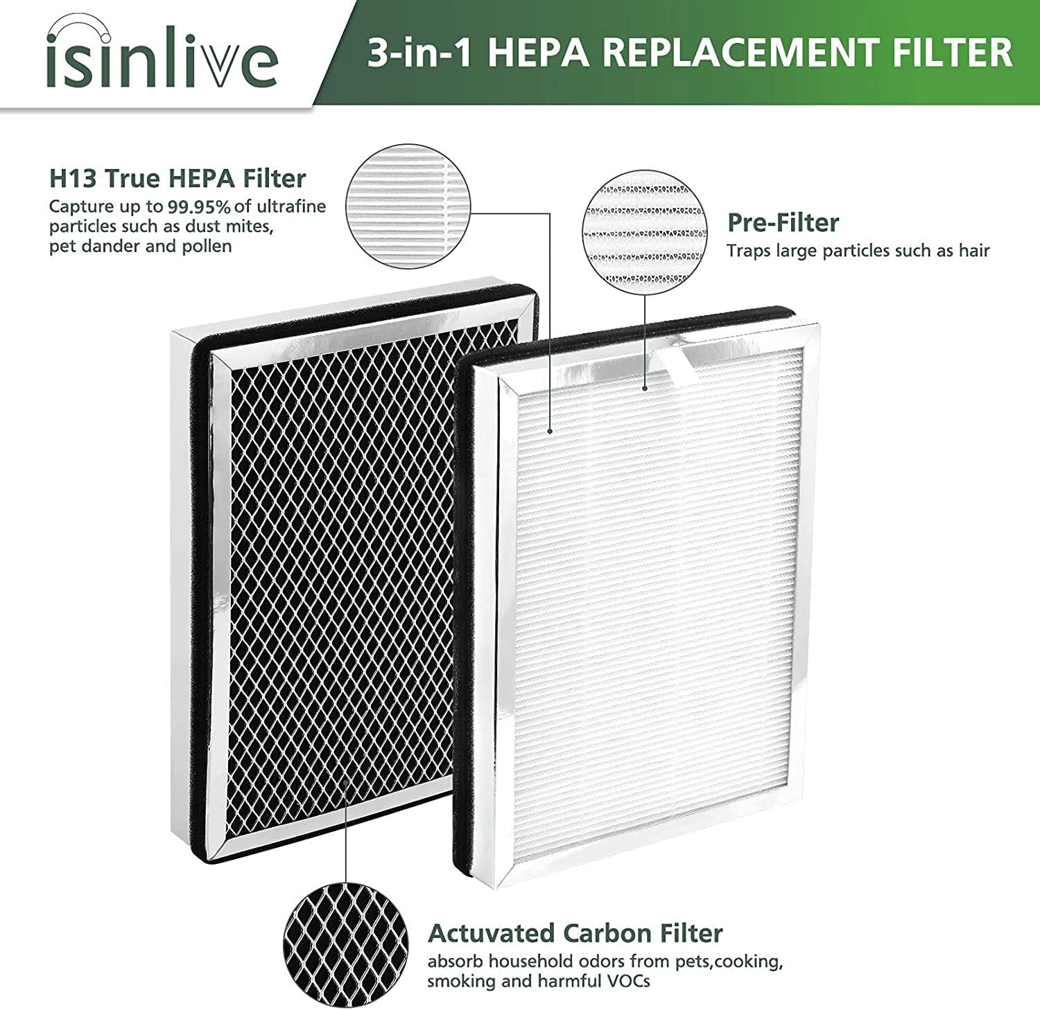Buy 2 get 3 isinlive MA-25 H13 True HEPA Replacement Filter Compatible with MA-25, 3-in-1 Pre-Filter,True HEPA and Activated Carbon(4 Pack)