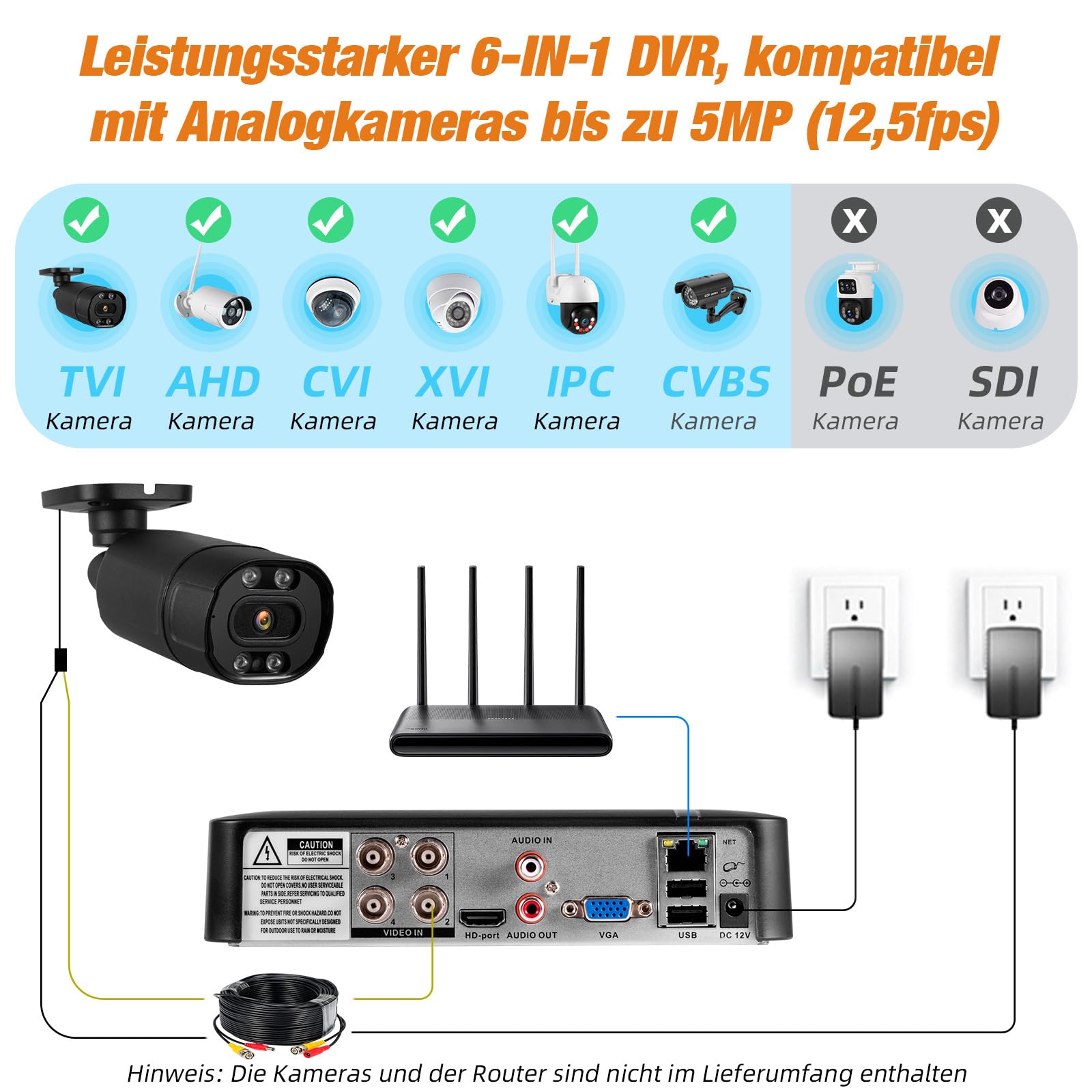 4-Kanal CCTV Überwachungs-DVR mit 500 GB HDD, 4 Ch 5MP H.265+ DVR Video-Recorder für Analog XVI AHD TVI IP-Kameras, DVR für Sicherheitskamera-Überwachungssystem für zu Hause, Mobile APP & PC(P-System)