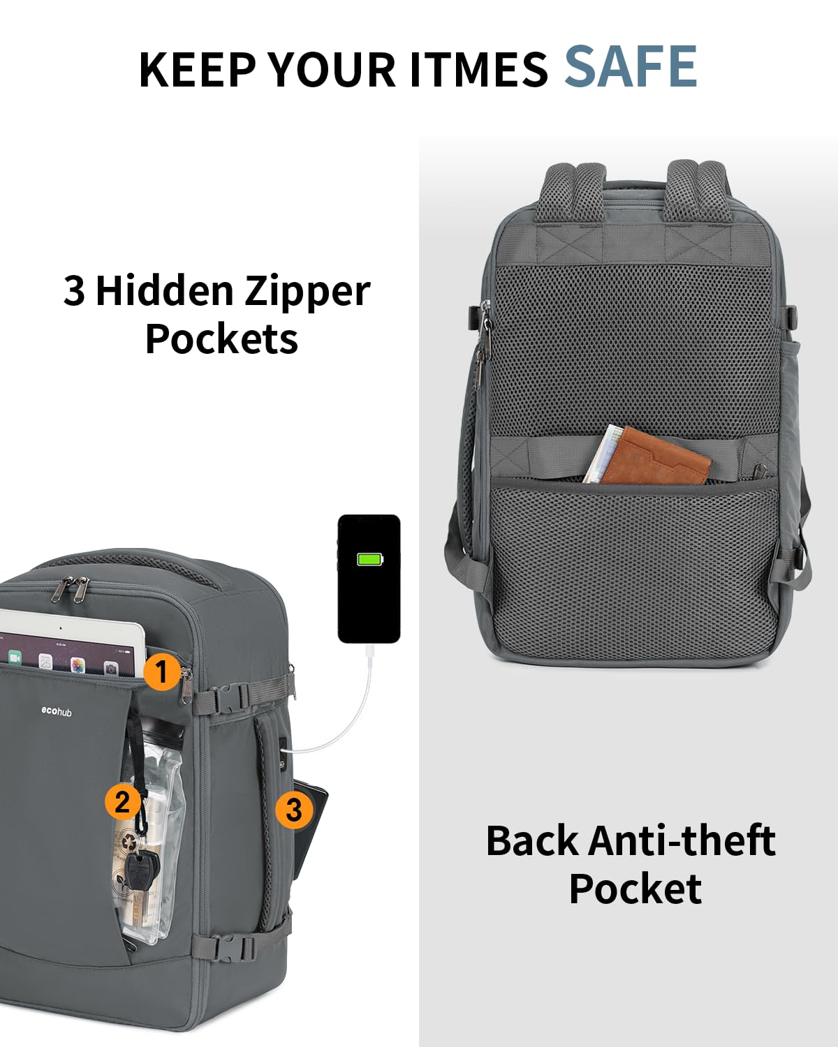 ECOHUB 20L Zaino Ryanair 40x20x25, Zaino Da Viaggio Aereo Bagaglio a Mano Con Scomparto Per Laptop 3D, Resistente all'Acqua Bagaglio a Mano 40x20x25 Ryanair, Riciclato Zaino Viaggio Donna Uomo, Grigio