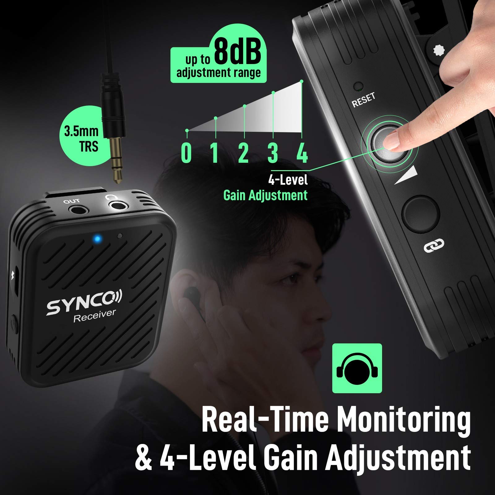Synco G1 A2 2.4GHz Lavalier Wireless Microphone System with 2