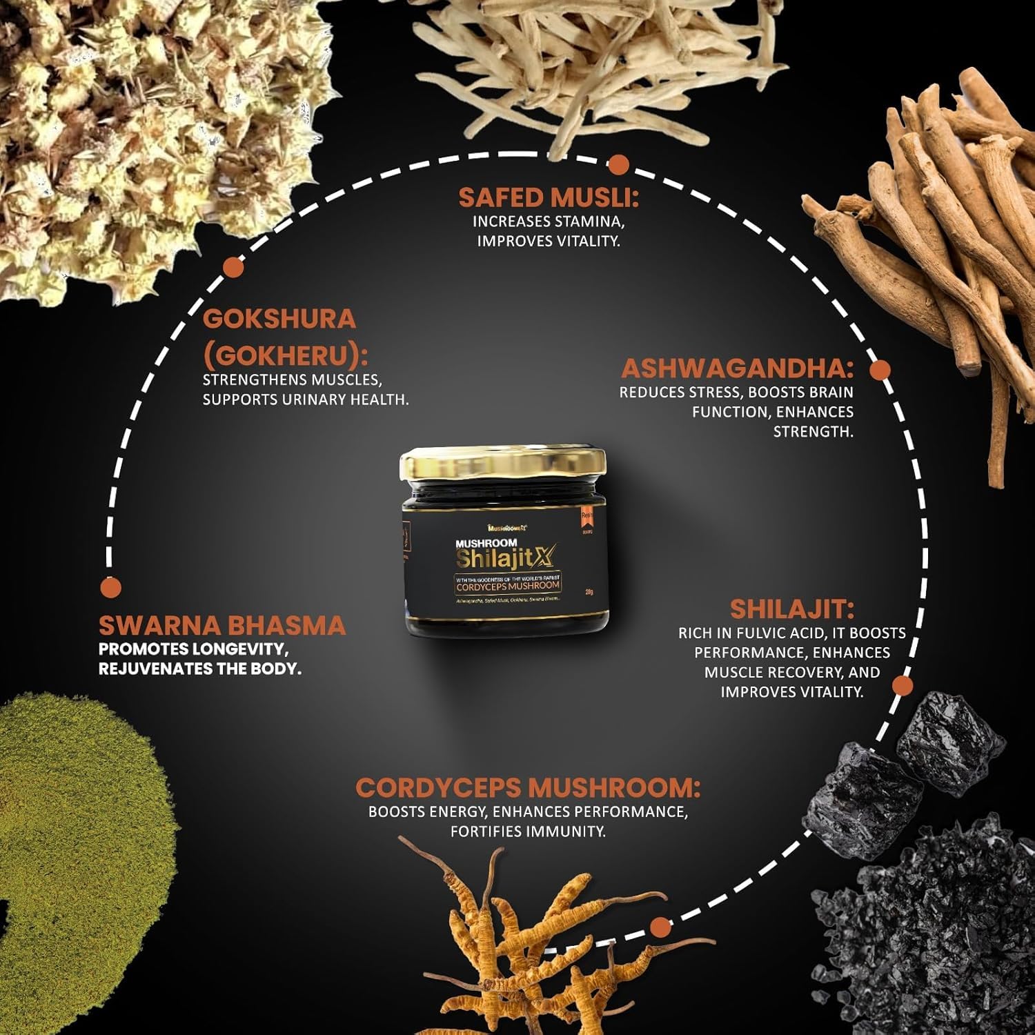 Mushroomex Shilajit Resin & Shilajeet Gold Resin with Cordyceps Mushroom 9 Herbs | 2x Boosts stamina & gym performance | 100% Ayurvedic 3