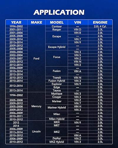 Miniatura 2 de OMT - Juego de herramientas de alineación del árbol de levas de 3 piezas compatible con Ford 2.0L 2.3L 2.5L, kit de herramientas de correa de