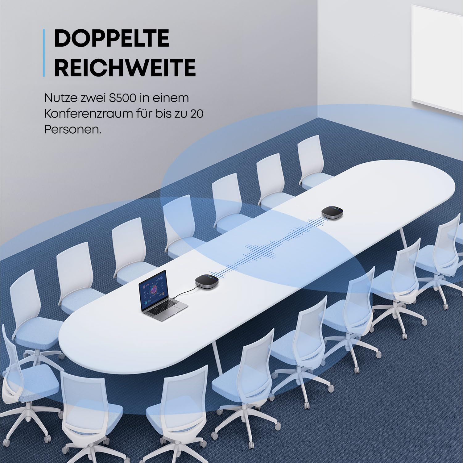 Anker PowerConf S500 Konferenzlautsprecher mit Zoom-Zertifizierung, USB-C & Bluetooth, Lautsprecher für Anrufe, Meetings und Konferenzen, integrierte Mikrofone für intelligente Sprachaufnahmen