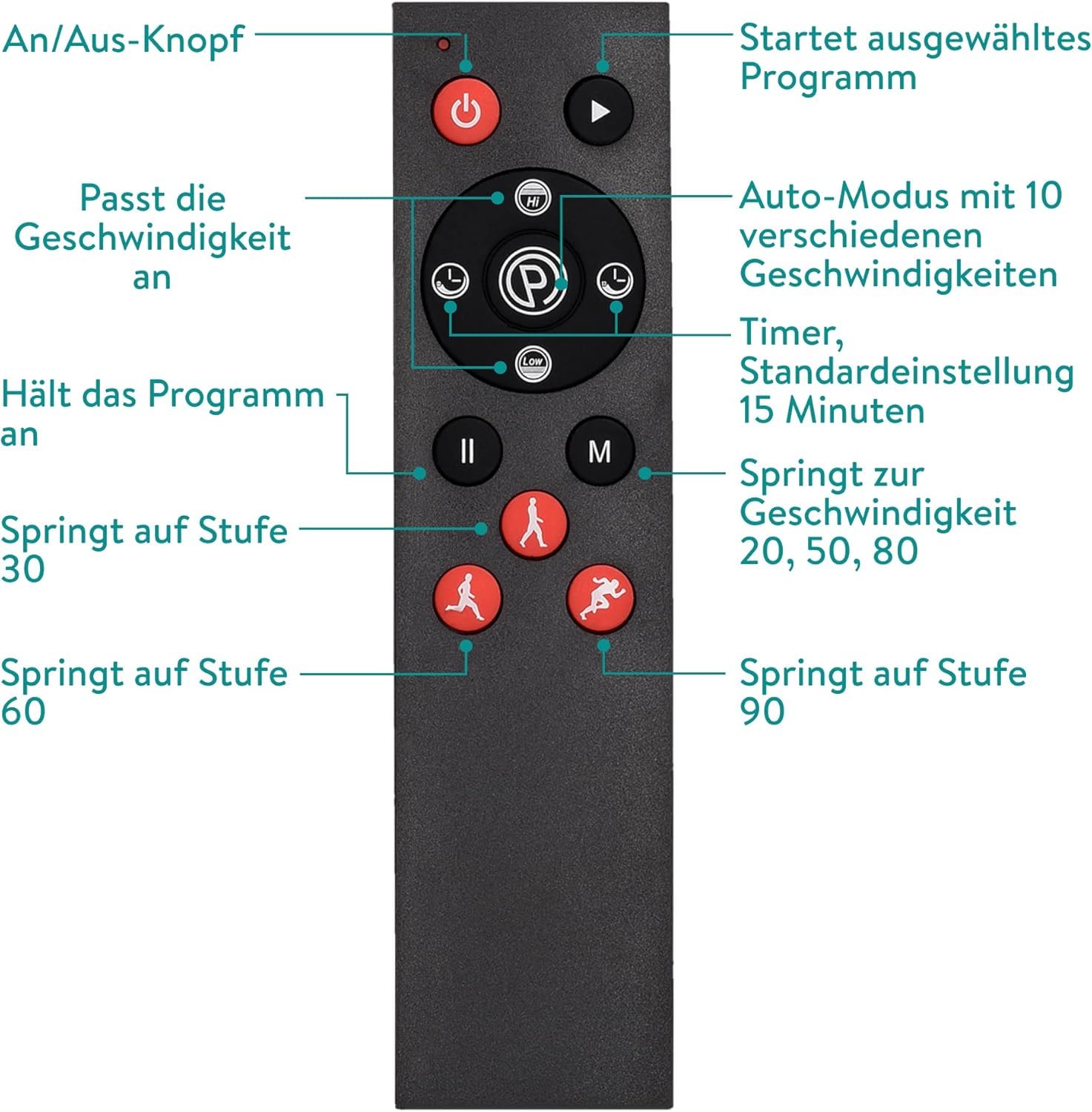Navaris Vibrationsplatte Ganzkörper Sportgerät - Rüttelplatte Sport für Zuhause - Vibration Shaper Platte Fitness Training Bauch Beine Po - Sport Gerät mit Bändern