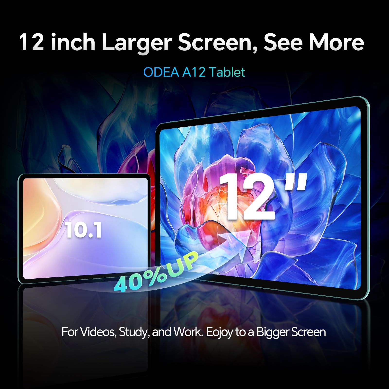 ODEA A12 Tablet 12 Pulgadas, Pantalla 2K, 2000X1200, 8000 mAh, Gemini AI, Widevine L1,12GB RAM + 128GB ROM, 13MP + 8MP, Octa-Core T7200, 5G WiFi, GPS, Android 15, Tablet con Lápiz y Funda