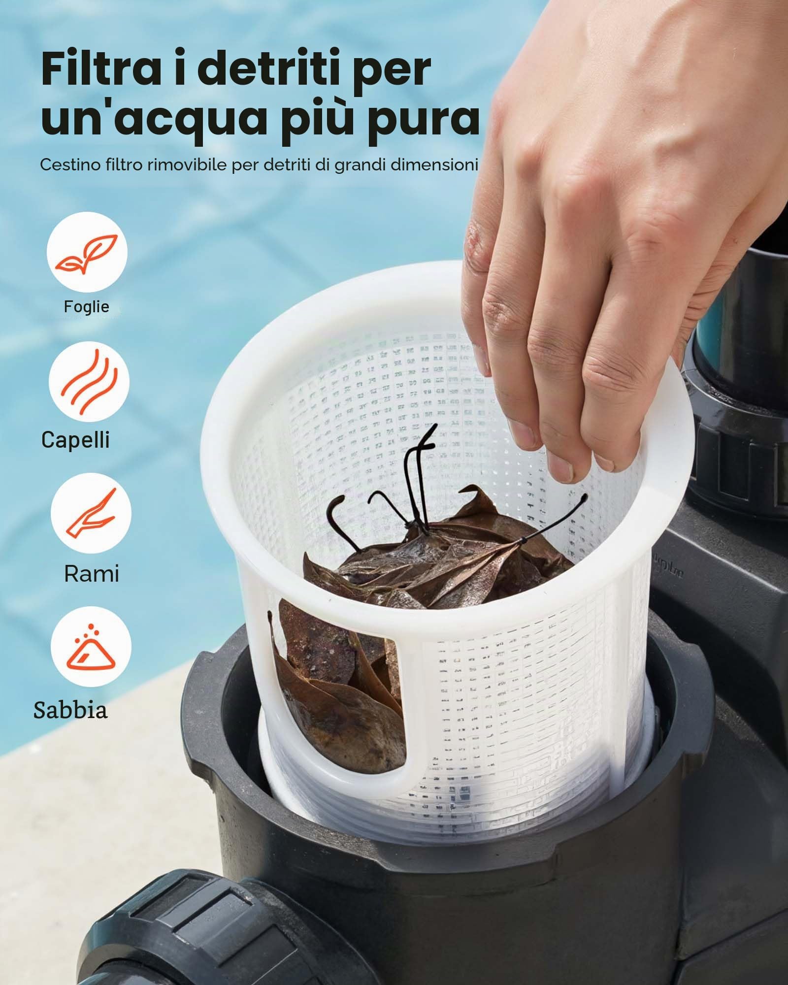 VEVOR Pompa di Filtrazione per Piscina Velocità Variabile 1350 W, Pompa per Piscina Fuori Terra e Interrate Filtrazione da 30000 L/h, Cestello Filtrante, Prevalenza di 16 m, Plastica PP-GF30