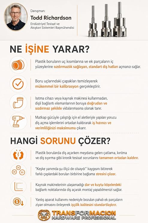 Transformacion Profesyonel 3 lü Titanyum PPRC PVC Boru İç ve Diş Açma Aparat Seti – Boru Raybası | Mükemmel Kalibrasyon Anahtarı 723011