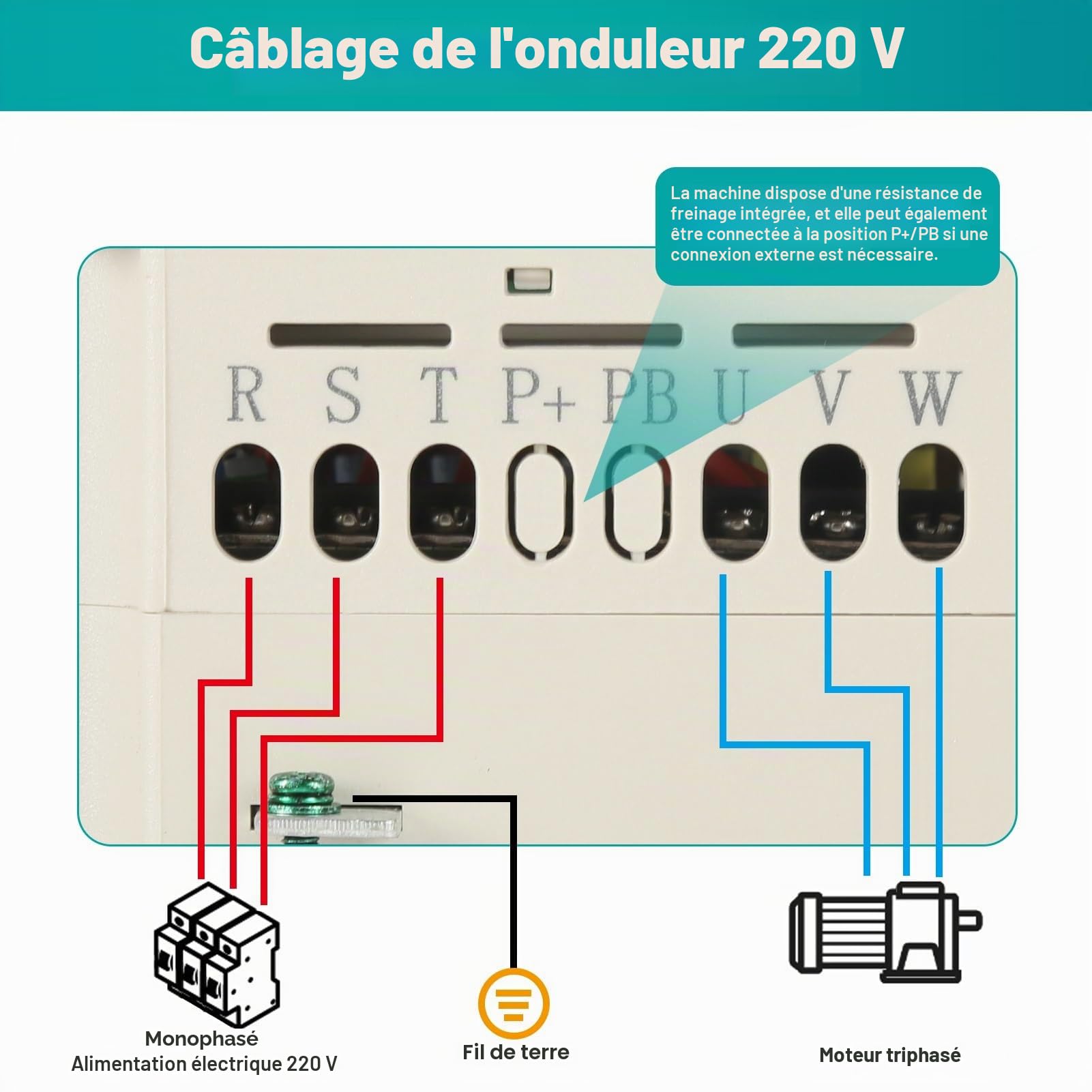 Variateur de Fréquence Entrée 220V Monophasé Sortie 220V Triphasé Transformateur VFD pour 3.7 KW Moteur de Broche CNC Contrôle de Vitesse Rapide pour Moteurs de Machine