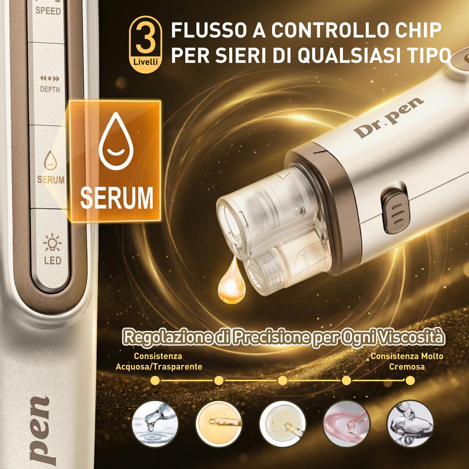 Dr. pen H6 Microneedling Pen – Nuovo Modello 2026 | Regolabile da 0 a 2,0 mm, 6 Velocità, Controllo Chip e Capacità Massima di 1000 mAh, Ideale per Saloni Cosmetici e a Casa (oro)