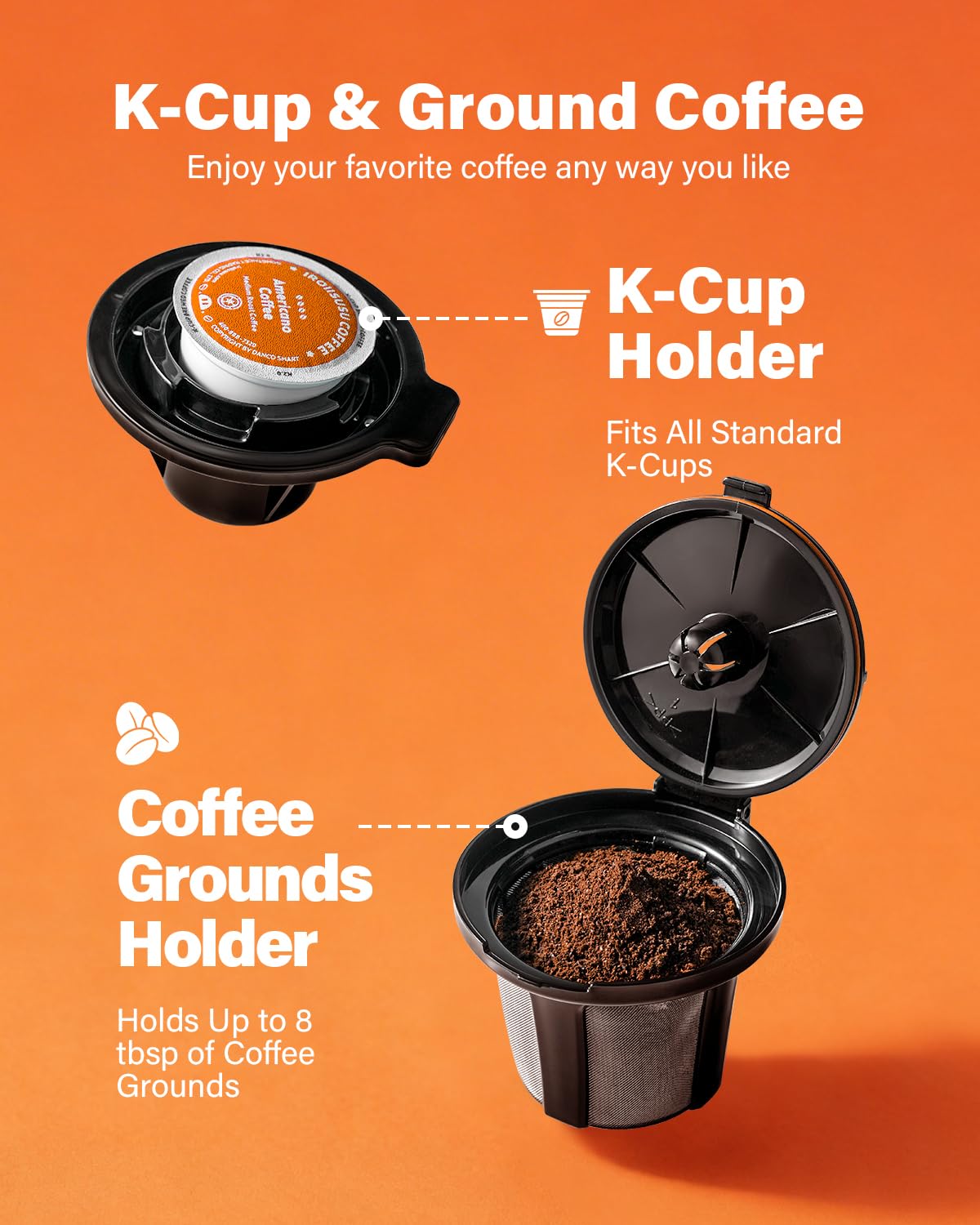 SHARDOR Programmable 5 Cup Drip Coffee Maker, Single Serve Hot & Iced Coffee Machine for K Cup & Grounds, 95oz Removable Reservoir, 6–24oz Brew Size, Strong Brew, Stainless Steel Thermal Carafe, Black — view 2
