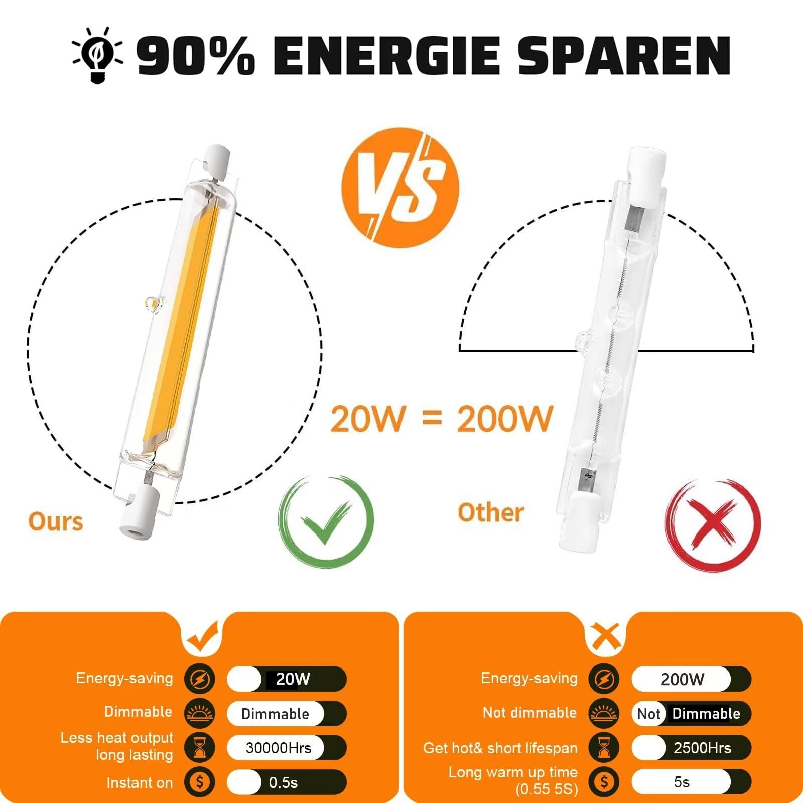 R7S LED 118mm 20W Dimmbar – Ersatz Für 200W Halogen, Warmweiß, Energiesparend & Flackerfrei (6er Pack)