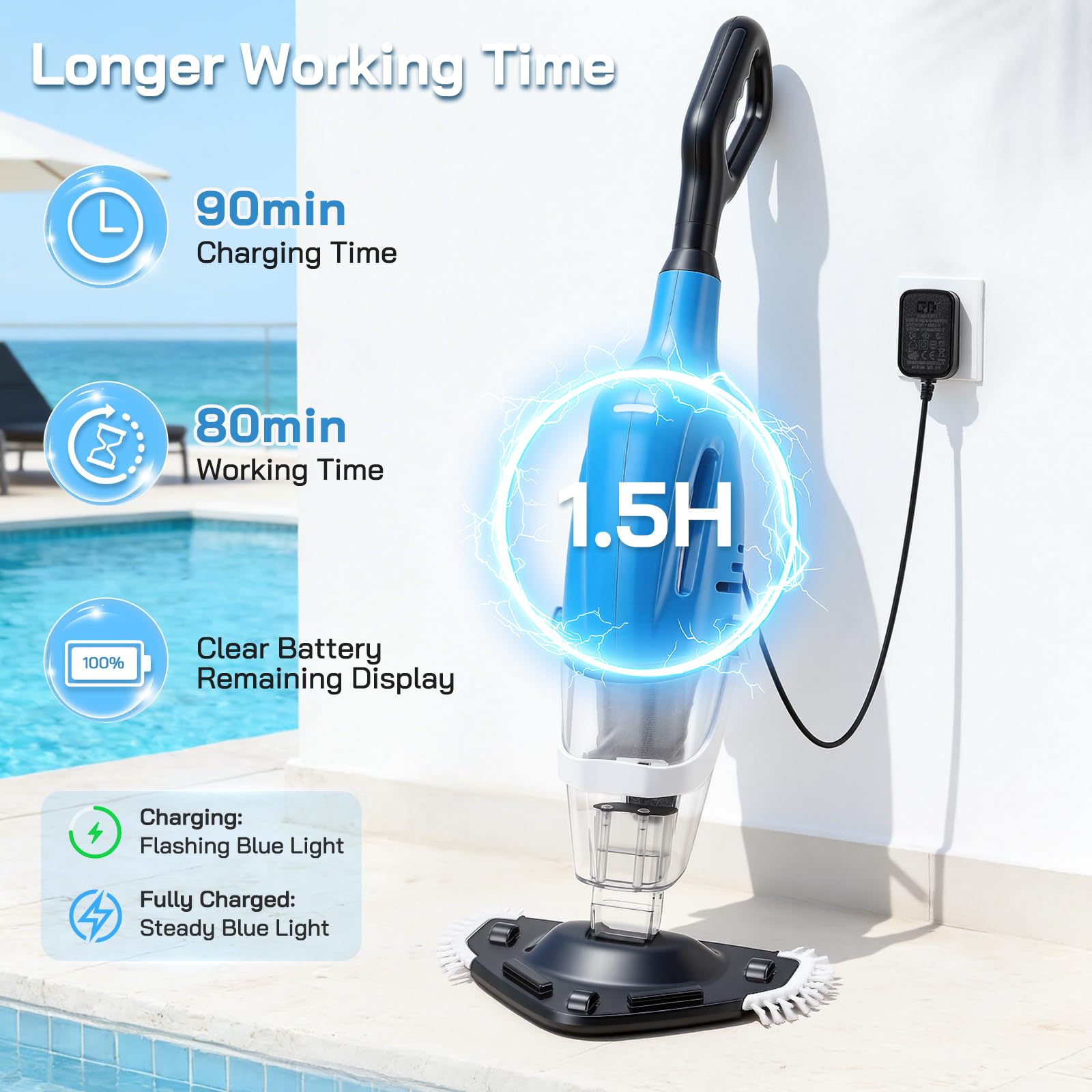 Potente Aspirapiscina con Batteria, Aspiratore Piscina Ricaricabile, Aspirazione 40L/min, Asta Telescopica 131–199cm, 2 Filtri Forte Aspirazione per Piscine, Vasche, Spa