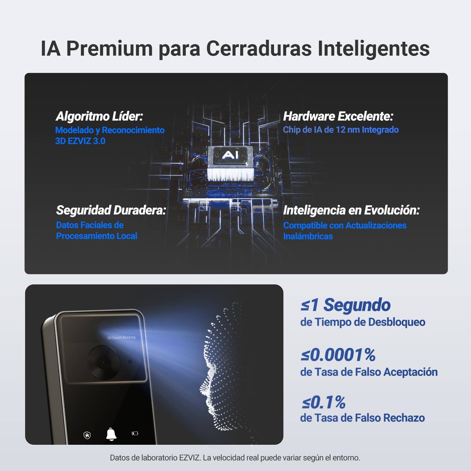 EZVIZ Y2000FVS Cerradura Puerta Exterior Inteligente Reconocimiento Facial