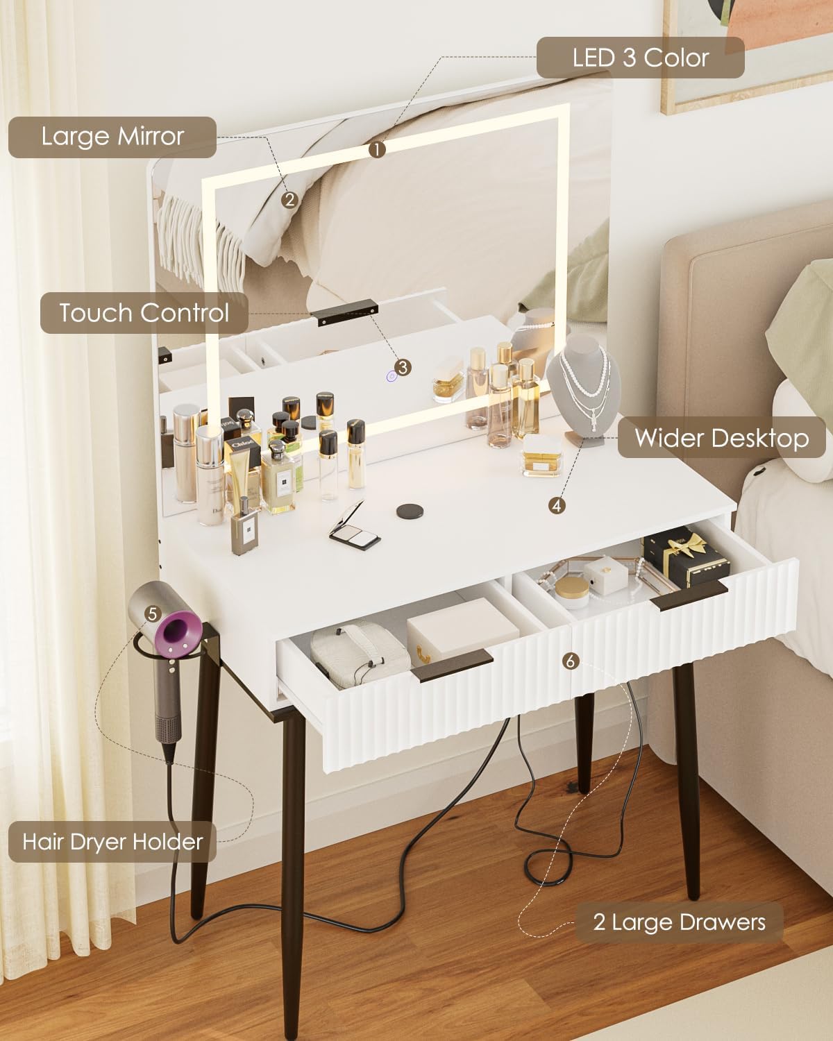 Labeled diagram of the Apetaccat Vanity Desk highlighting key features like the large mirror, touch control, wider desktop, hair dryer holder, and two large drawers.