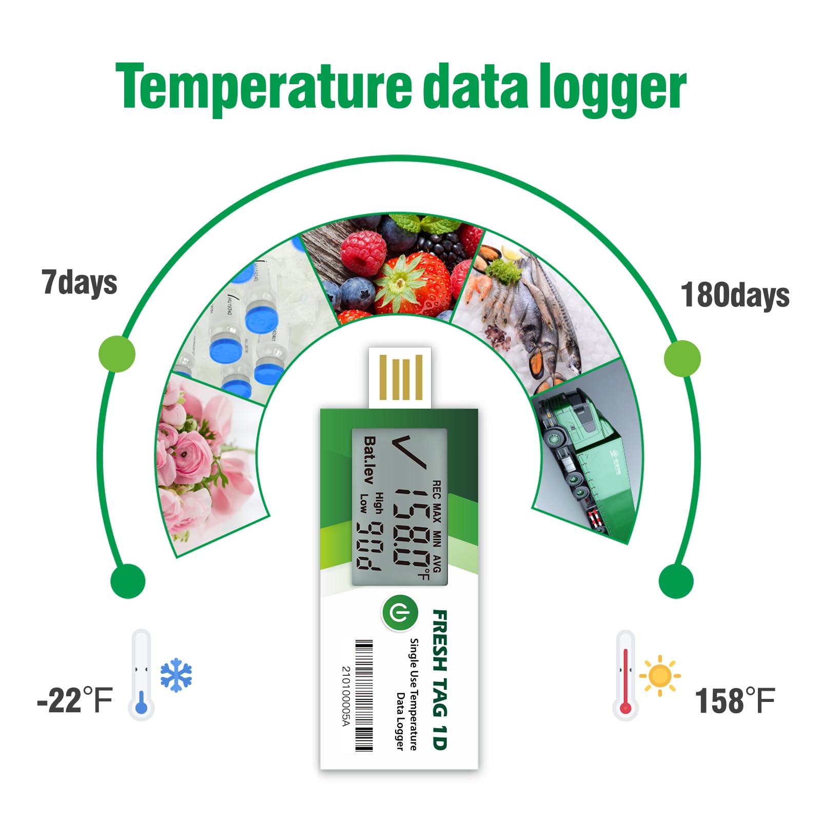 Freshliance Registrador de datos de temperatura LCD de un solo uso con informe PDF 7Days 10Pack Fresh Tag1D