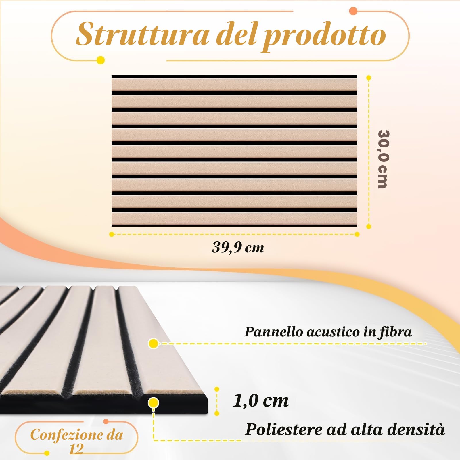 NZQXJXZ 12 Pezzi Pannelli Acustici da Parete Grandi, Pannelli Acustici Autoadesivi Insonorizzati per Parete, 40 x 30 x 1 cm, Trattamento Acustico per Studio di Registrazione in Casa e Ufficio