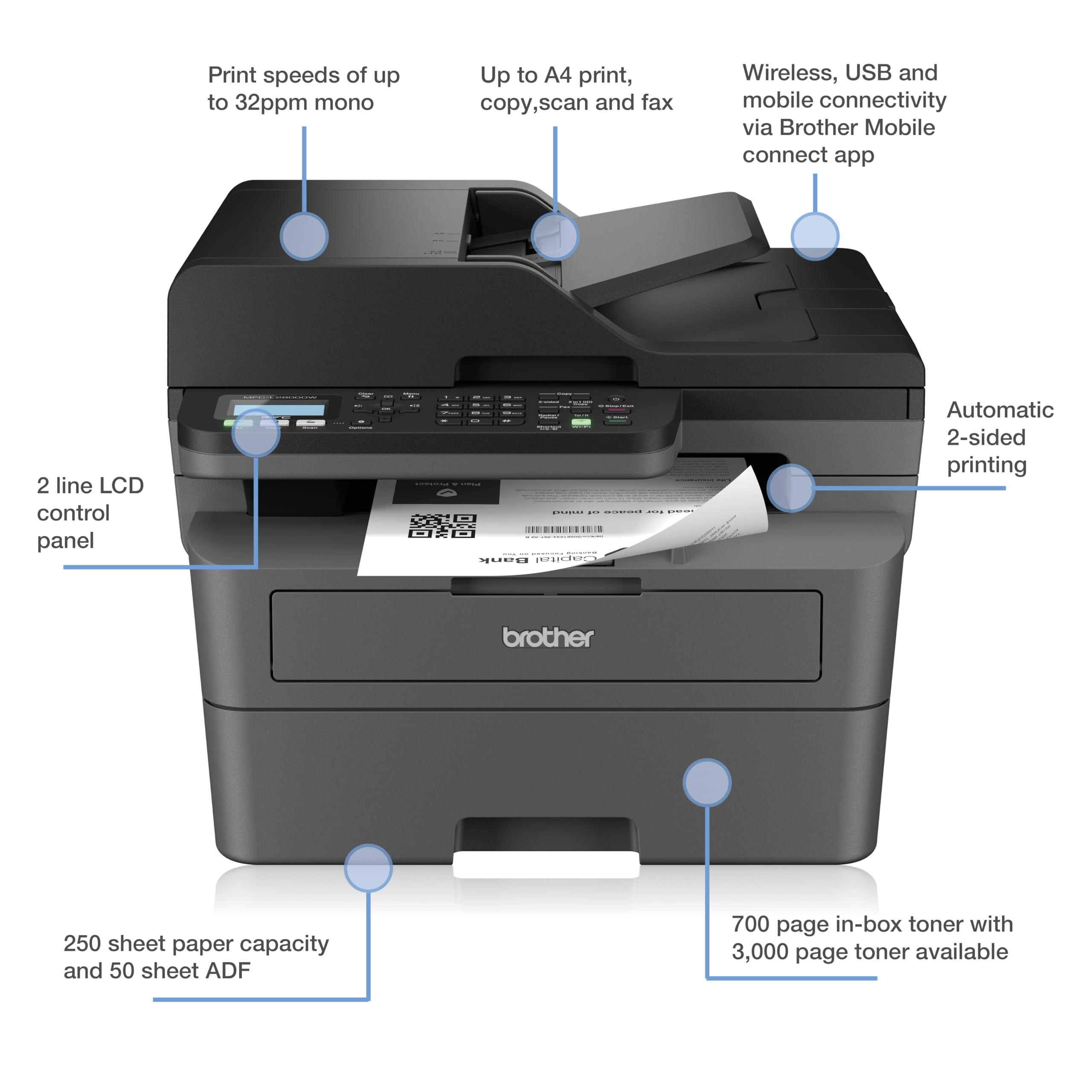 BROTHER MFC-L2800DW Mono Laser AIO Printer