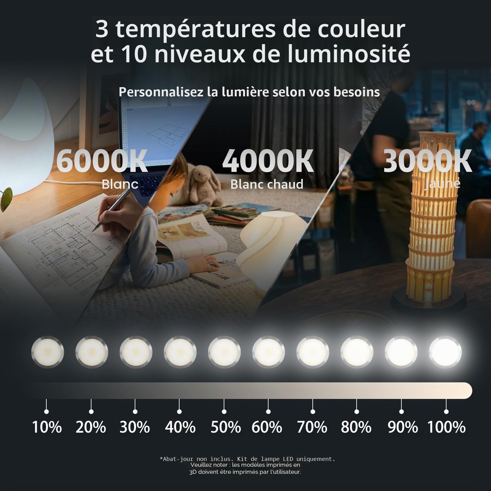 3x Kit de Lampe LED 001 compatible avec Bambu Lab A1 mini/A1/P1S/P2S/X1C et Makerworld pour impressions 3D, 3 températures de couleur, mémoire de couleur, pièces détachées DIY pour matériel
