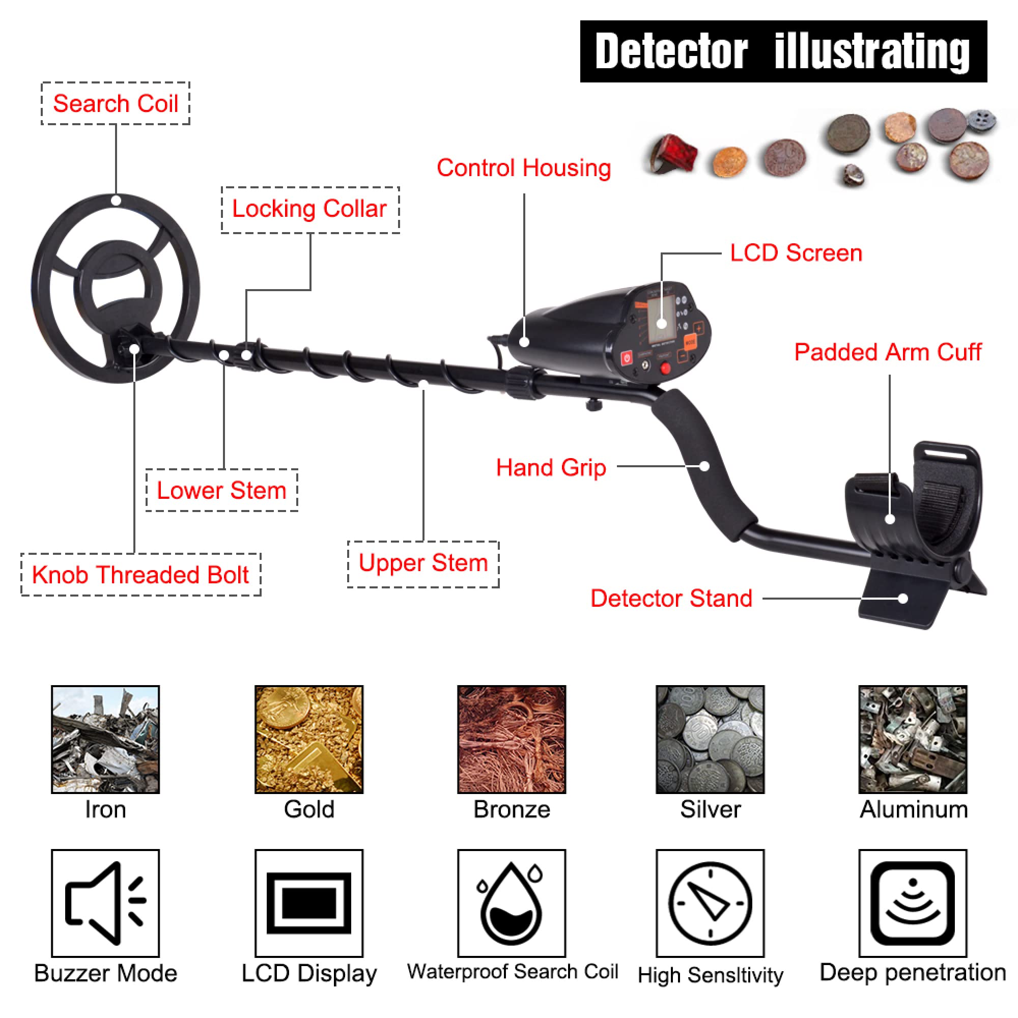 Detector de Metales for Adultos y niños, Detector de Oro con función Profesional, Pantalla LCD y Bobina de búsqueda IP68.