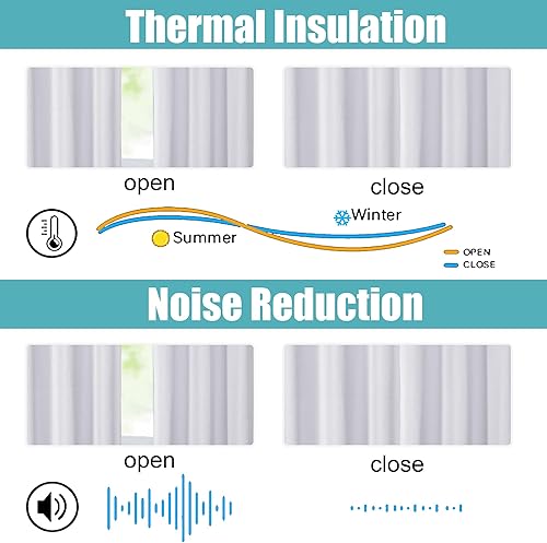 Miniatura 5 de OVZME Cortinas blancas 100% opacas de 84 pulgadas, juego de 2 paneles para dormitorio, forro polar suave y cortinas térmicas texturizadas duraderas