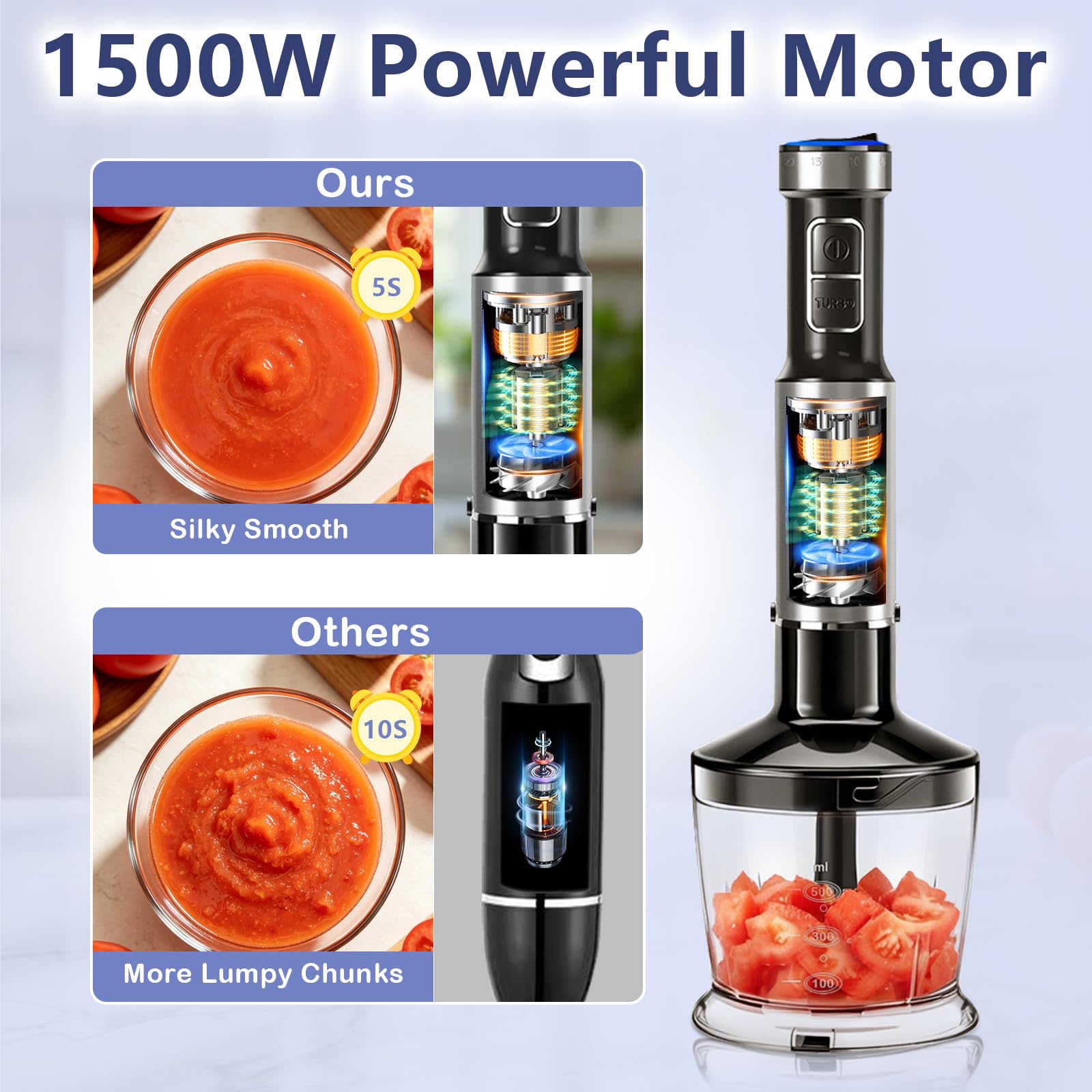 1500W Frullatore a Immersione 4 in 1 da 25 Velocità e TURBO | Multifunzione Immersione, Mixer Cucina con Frusta Tritatutto da 500 ml e Misurino da 700 ml per Preparare Pappe Zuppe e Salse