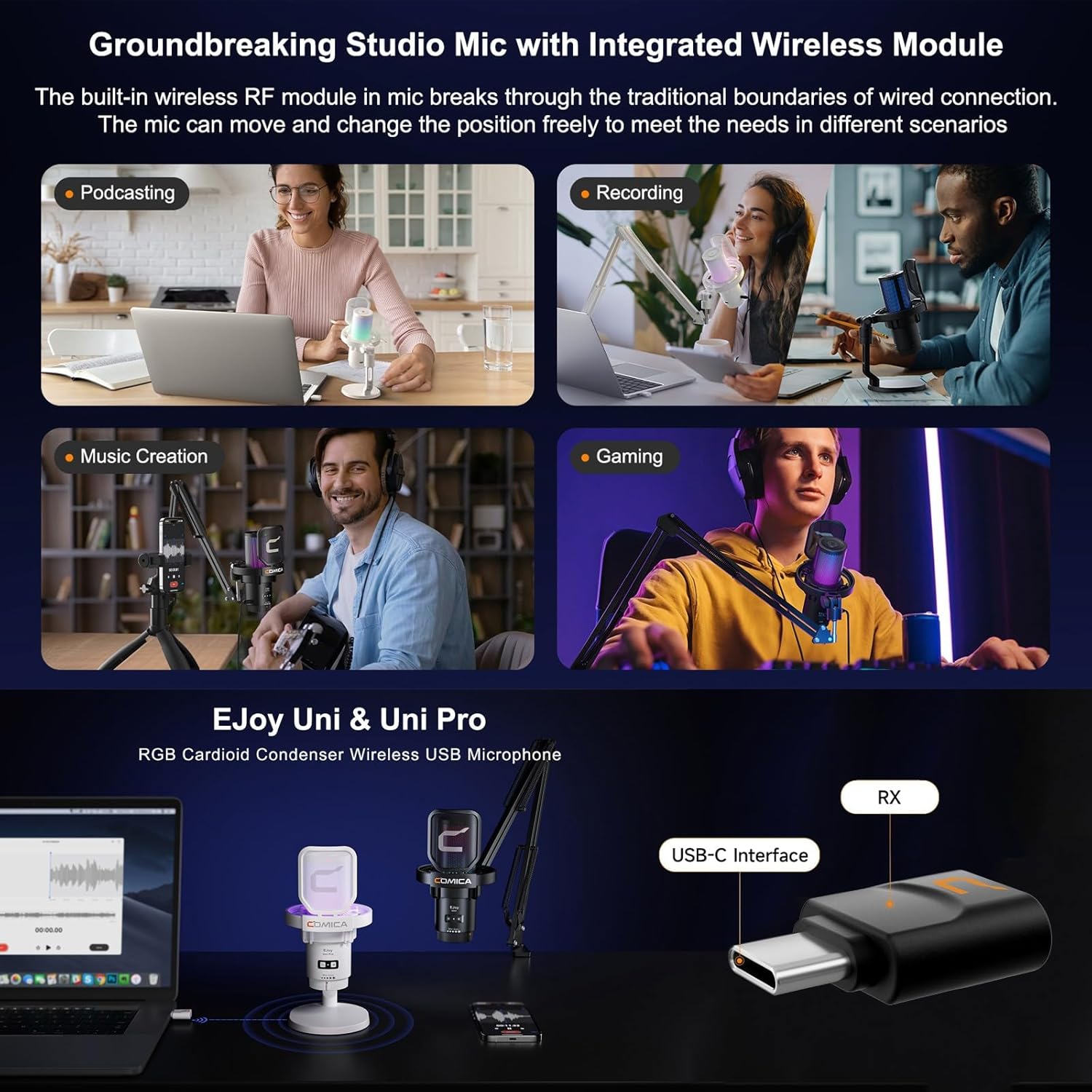 Comica EJoy Uni Pro A microphone in use for podcasting, recording, music creation, and gaming.