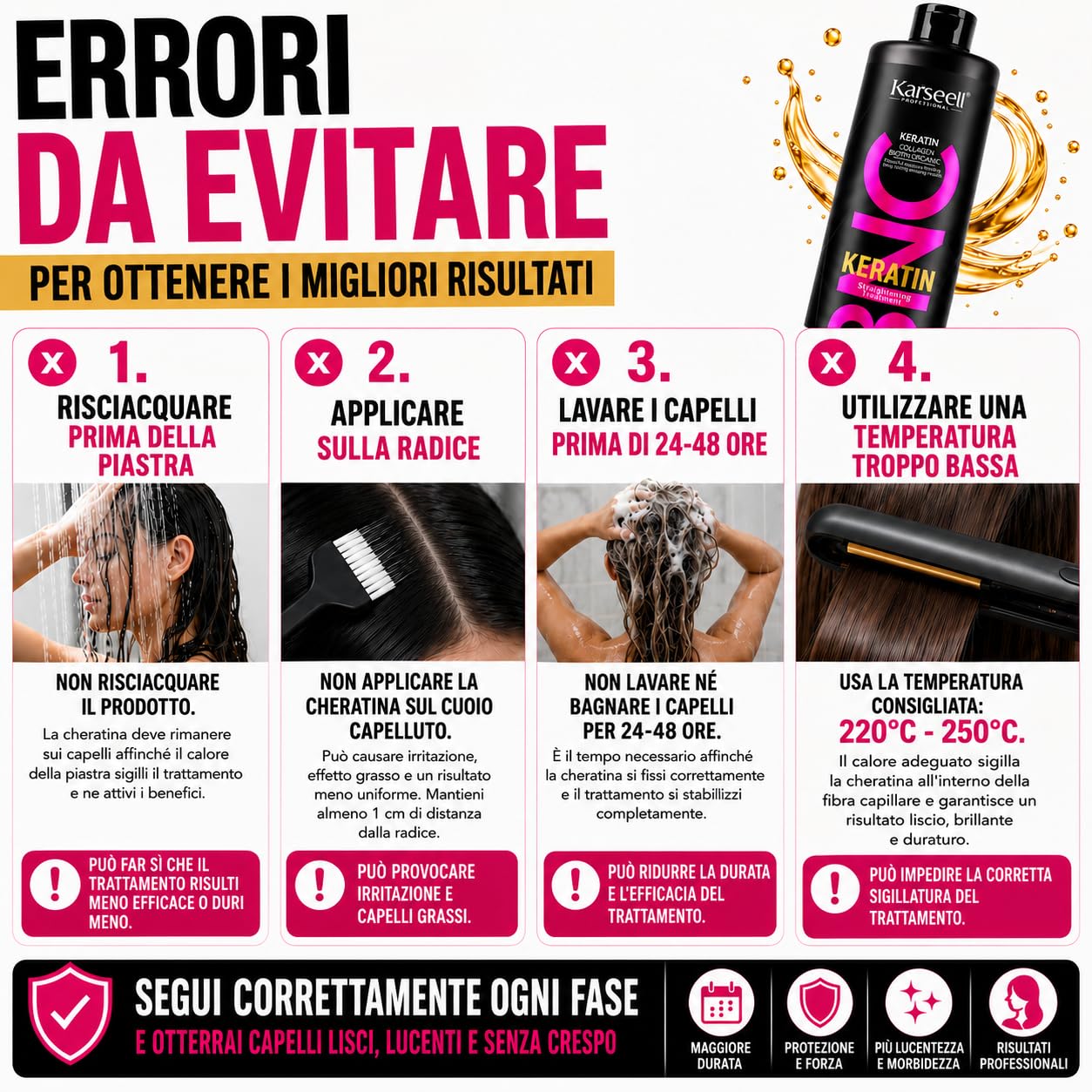 Karseell MACA CARE SYSTEM Cheratina Lisciante Senza Formaldeide Trattamento Brasiliano Professionale 20 Settimane Collagene Biotina Olio di Argan Idratazione Anticrespo Capelli Secchi Danneggiati