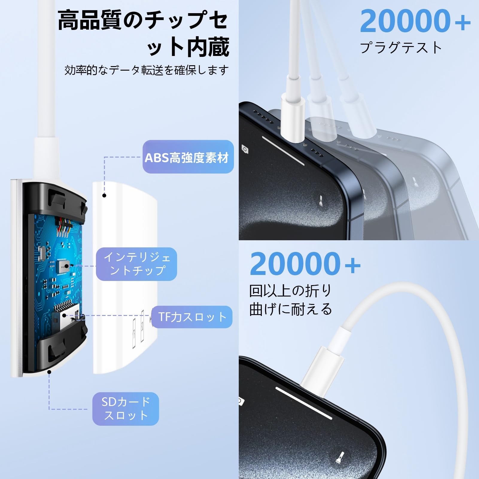 VictorデッキとMDからmicroSDへ変換ケーブル付き