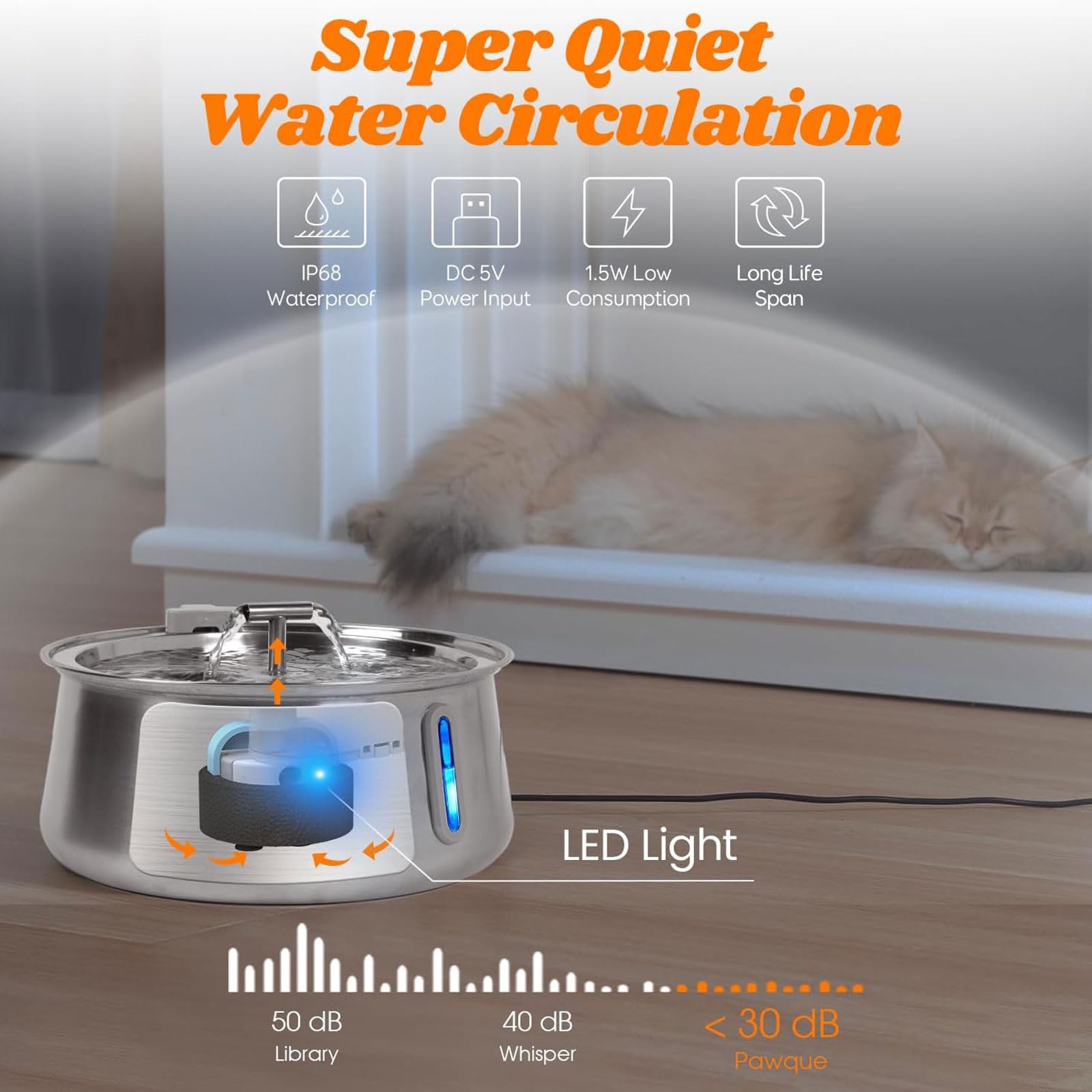 esmen Fuente de Agua para Gatos de Acero Inoxidable, Bomba de Agua de Repuesto ultrasilenciosa con Interfaz USB para Fuente para Mascotas
