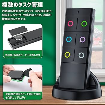 Amazon.co.jp: キーファインダー 6in1 Key finder 探し物発見器