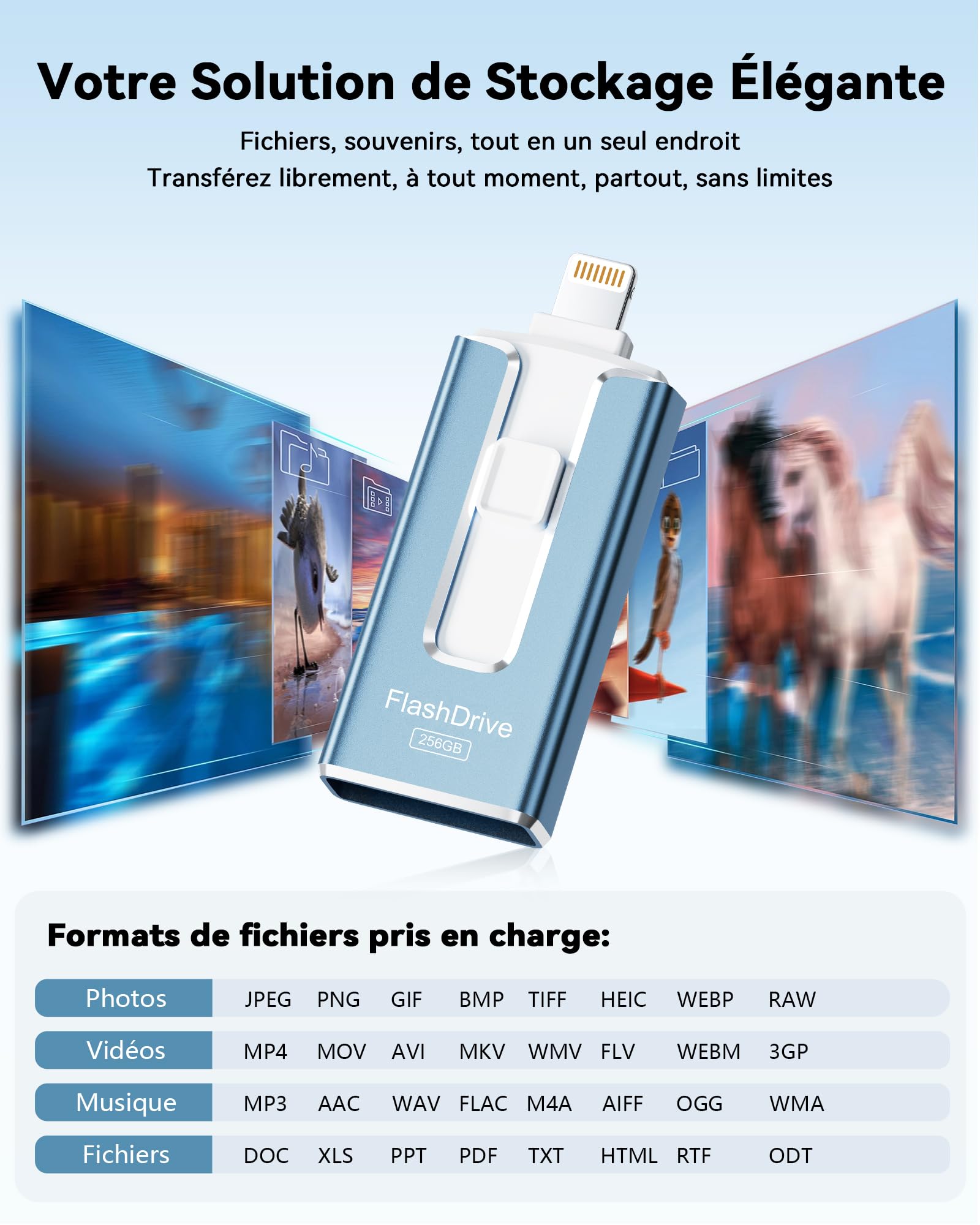 SUDEHO Clé USB-C 256 Go, Clé USB iPhone, MFi Certifiée (Bleu) | Design 3 en 1 pour iPhone, iPad, USB-C, Android et PC. Transfert haute vitesse de photos, vidéos et fichiers.