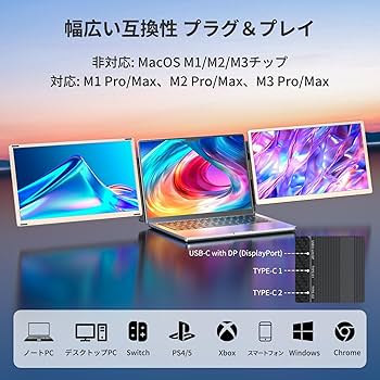 LGGST S6 トリプルモニター ポータブルモニター 15.6インチ　新古品 Amazon.co.jp: LGGST S6 トリプルモニター ポータブルモニター