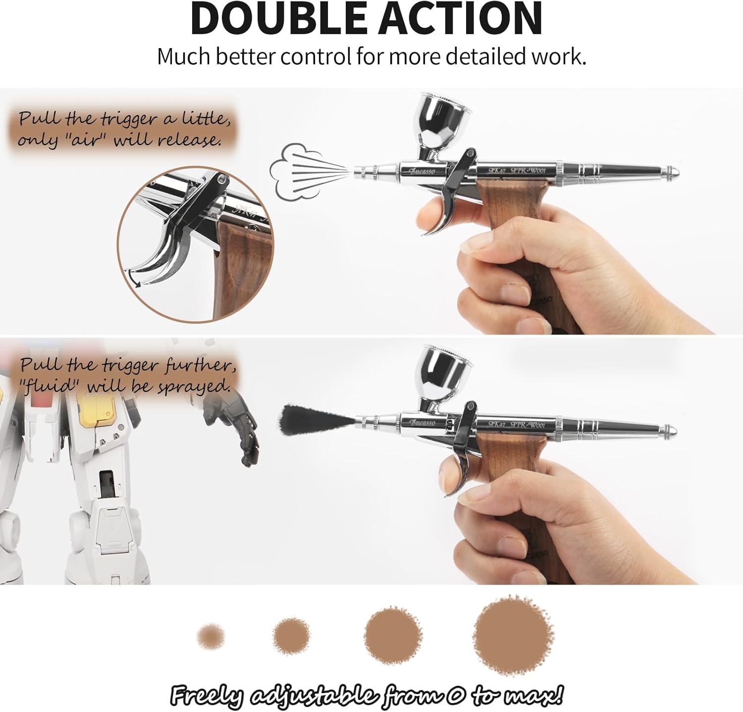 Airbrush Guns for Painting, Double Action Trigger Airbrush Kit with 0.3mm/0.5mm/0.8mm Needles/Nozzle Sets, Replaceable Fluid Cup, Airbrush Spray Set for Painting Nails Cake Tattoo - Image 4