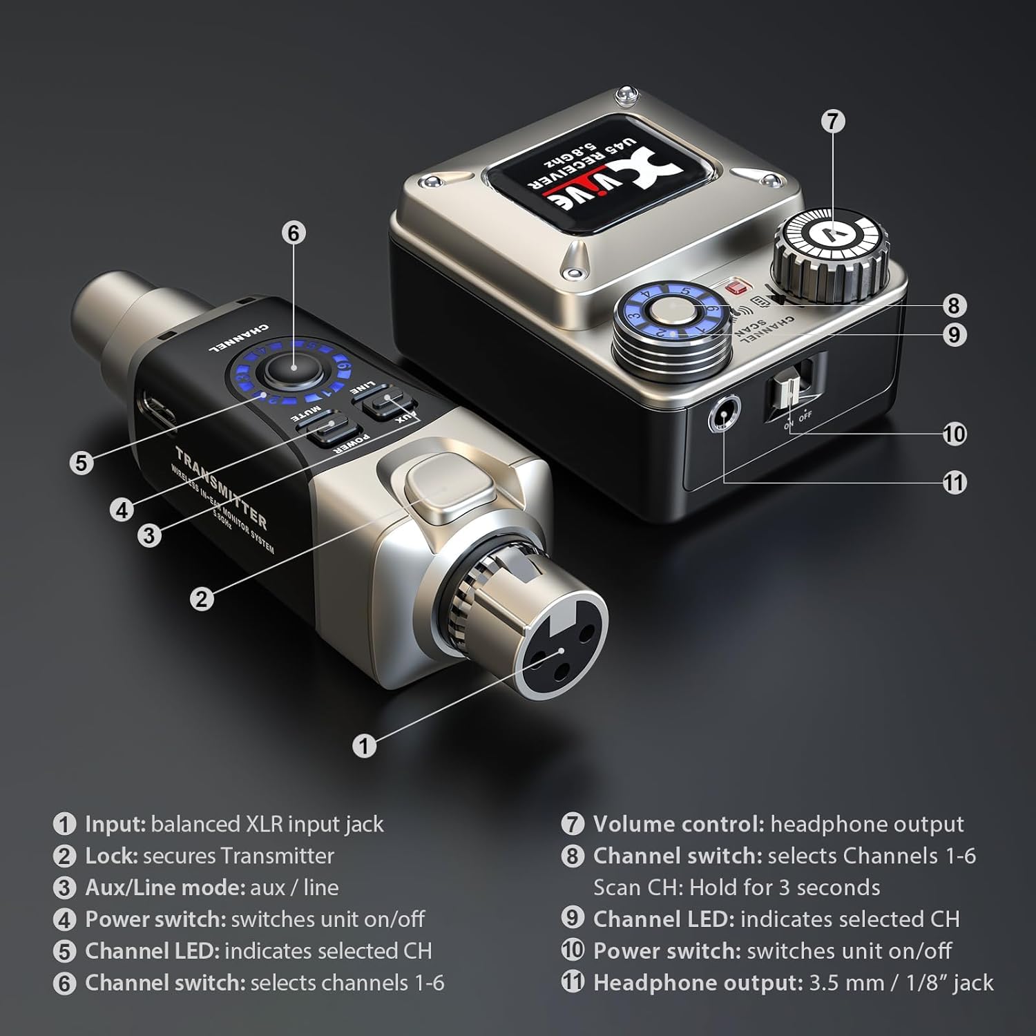 Amazon.com: Xvive U45R4 Wireless in Ear Monitor System 5.8ghz IEM