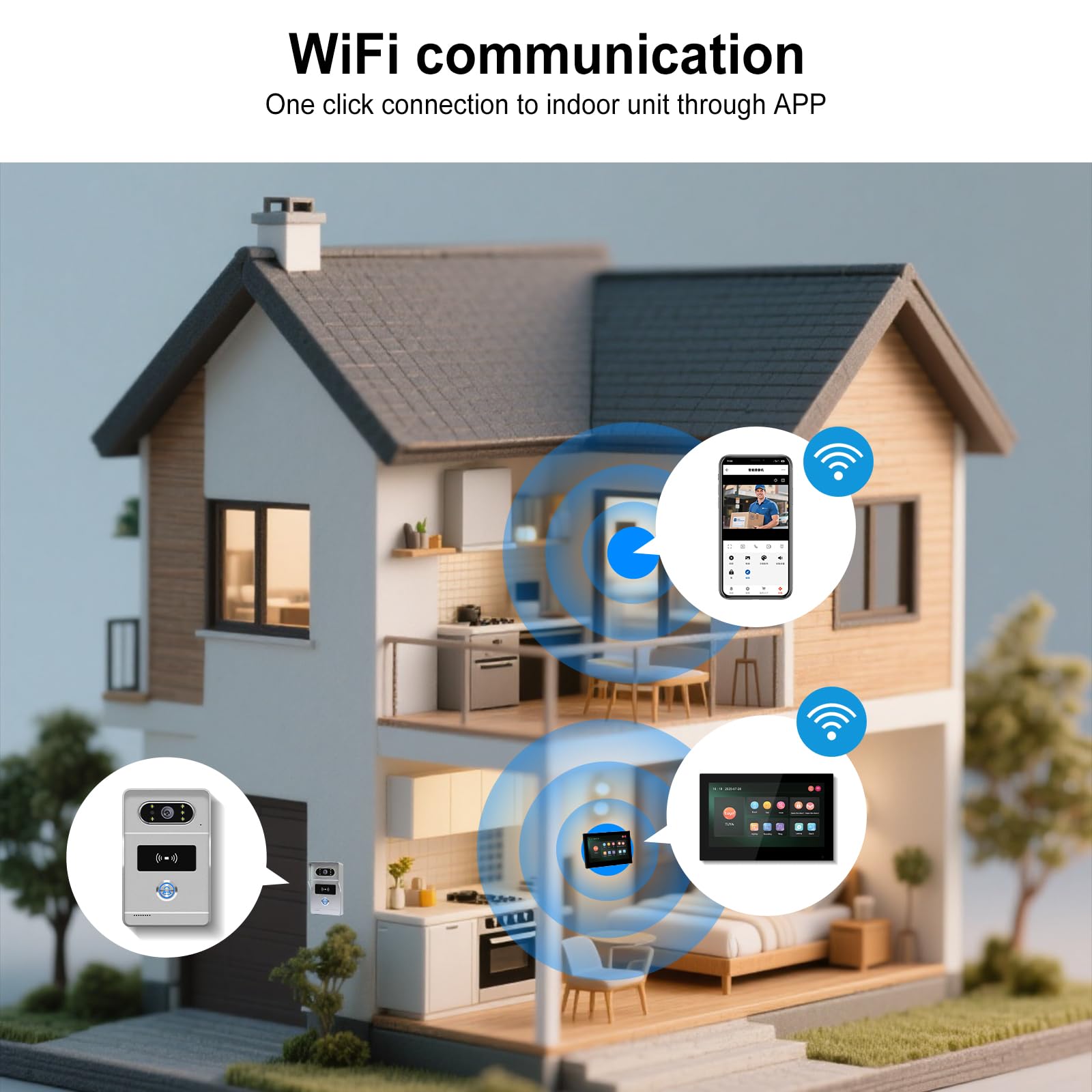 "FTes RFKits 2 Fili AHD1080P Videocitofono Intelligente,Tuya WiFi IPS 7‘’ Videocitofono Porta, Sblocco RFID,Impermeabile IP65, Visione Notturna"