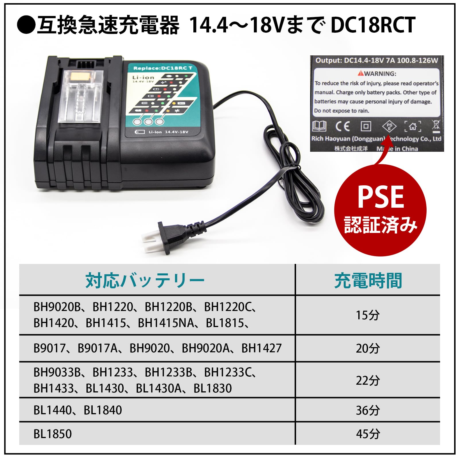 Amazon | マキタ 充電式 保冷温庫 ポータブル冷蔵庫 20L 5点セット