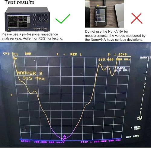 Miniatura 6 de Wishiot Antena LoRa de 915 MHz 2dBi U.FL IPEX a SMA conector para placa ESP32 Lora Lora32u4 II WiFi Lora32 3.9in (3)