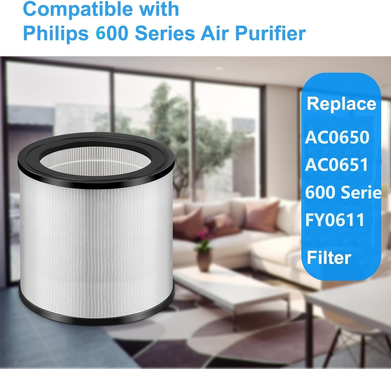 2 Filtri HEPA Di Ricambio FY0611 Per Purificatore Philips 600i, Compatibili Con AC0650 E AC0651/10, NanoProtect, Carbone Attivo Contro Odori E PM2.5