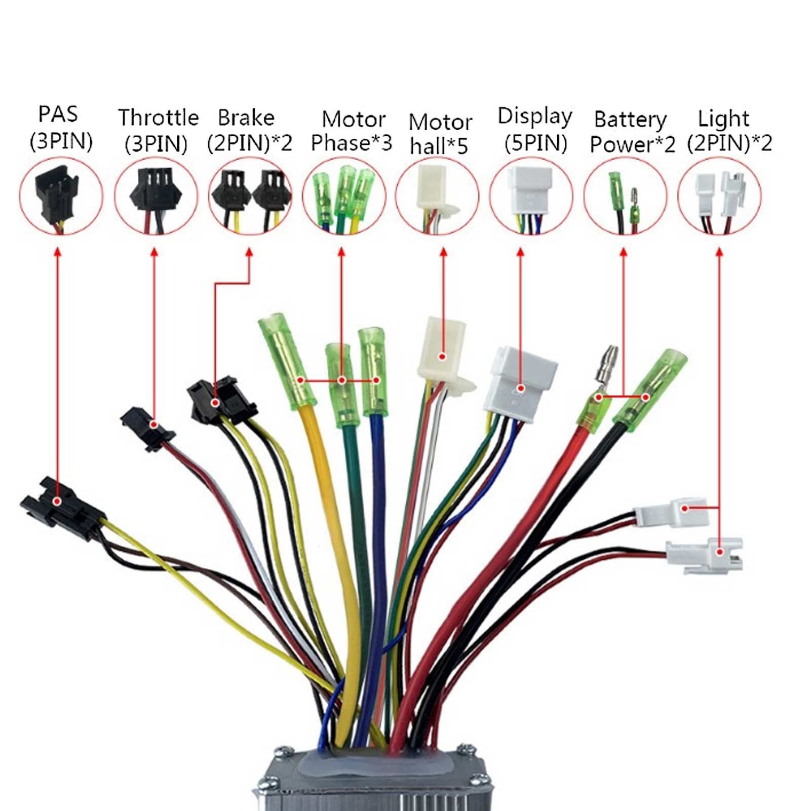 BuyWeek Kit Controller Brushless Bici Elettrica, Controller Motore Brushless 36V 48V 500W 750W 22A 9 Tubo con Misuratore Display LCD S866 per Bici Elettrica Scooter E-Bike