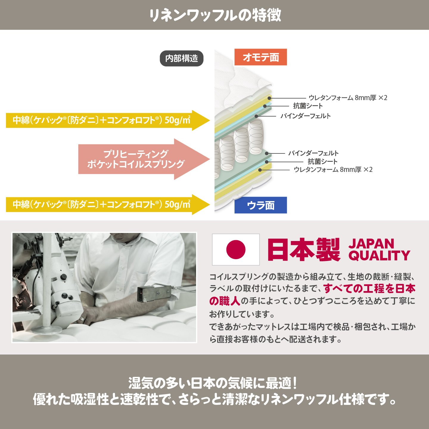 Amazon｜Craftia クラフティア 日本製 ポケットコイルマットレス