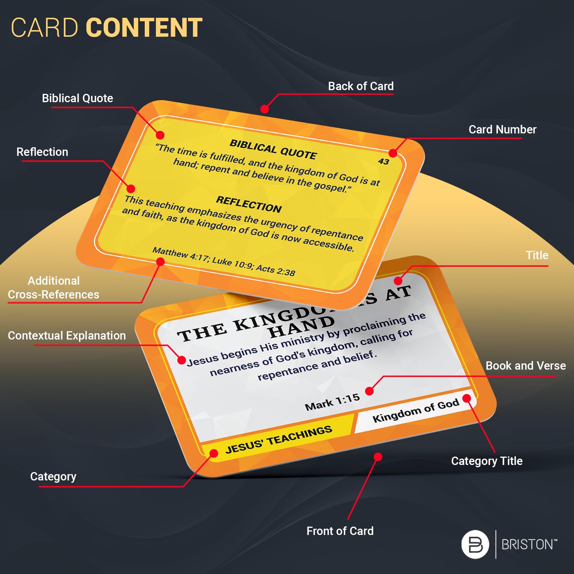 Briston Jesus Direct Quotes Flash Cards Study Parables, Teachings, Verses, Reflections, and Cross-References for Personal or Group Learning Devotion, Learning of Bible Study