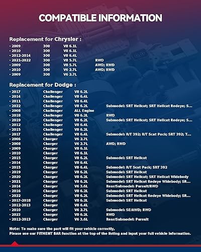 Vista 67 de KAX Espaciadores de rueda de 0.236 x 5.315 in, espaciadores de rueda centrados de 2 pulgadas y 6 lengüetas para F-15-0, Expedition, Mark LT, Negro