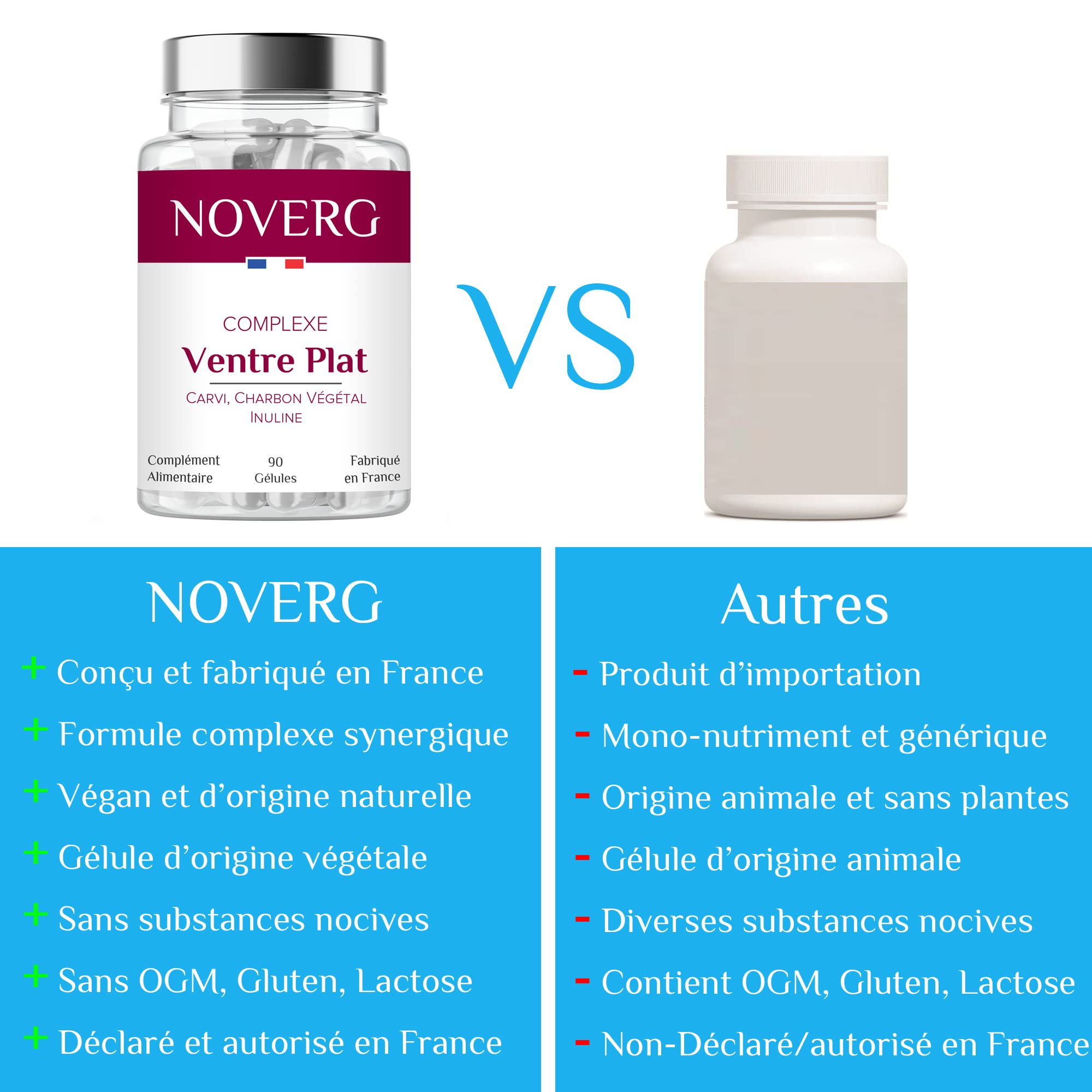 Ventre Plat | Ballonnements, Ventre Gonflé, Flatulences, Gaz | Carvi, Charbon Végétal, Inuline | Vegan | 90 Gélules | Fabriqué en France