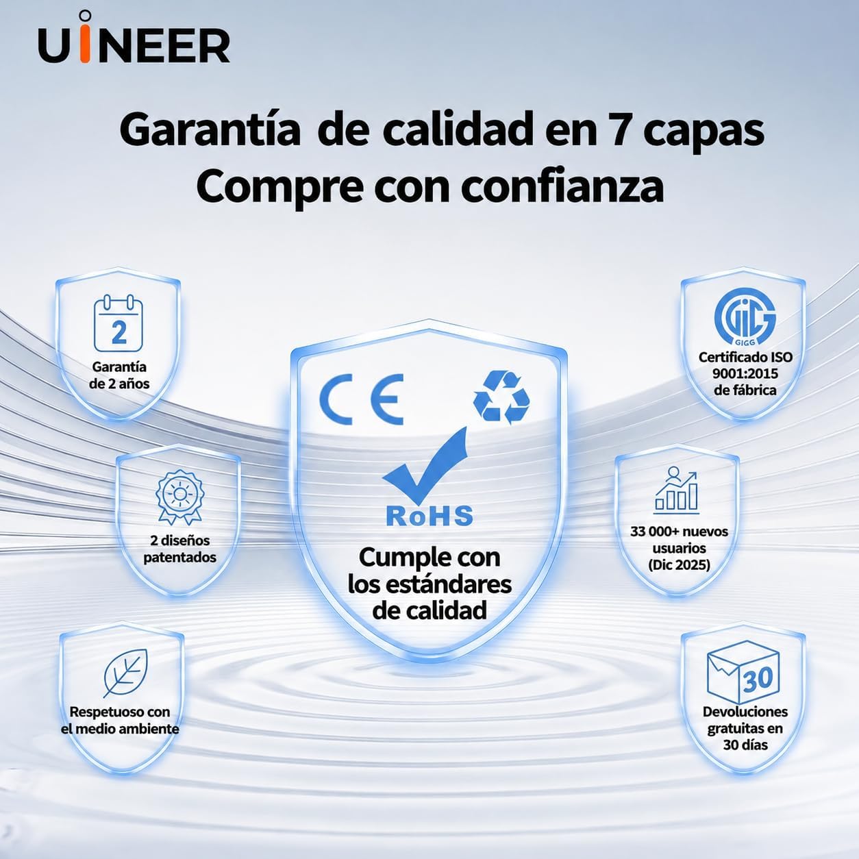 Uineer Wireless Mouse, 3200 dpi, Battery Indicator, Matte Black image 5